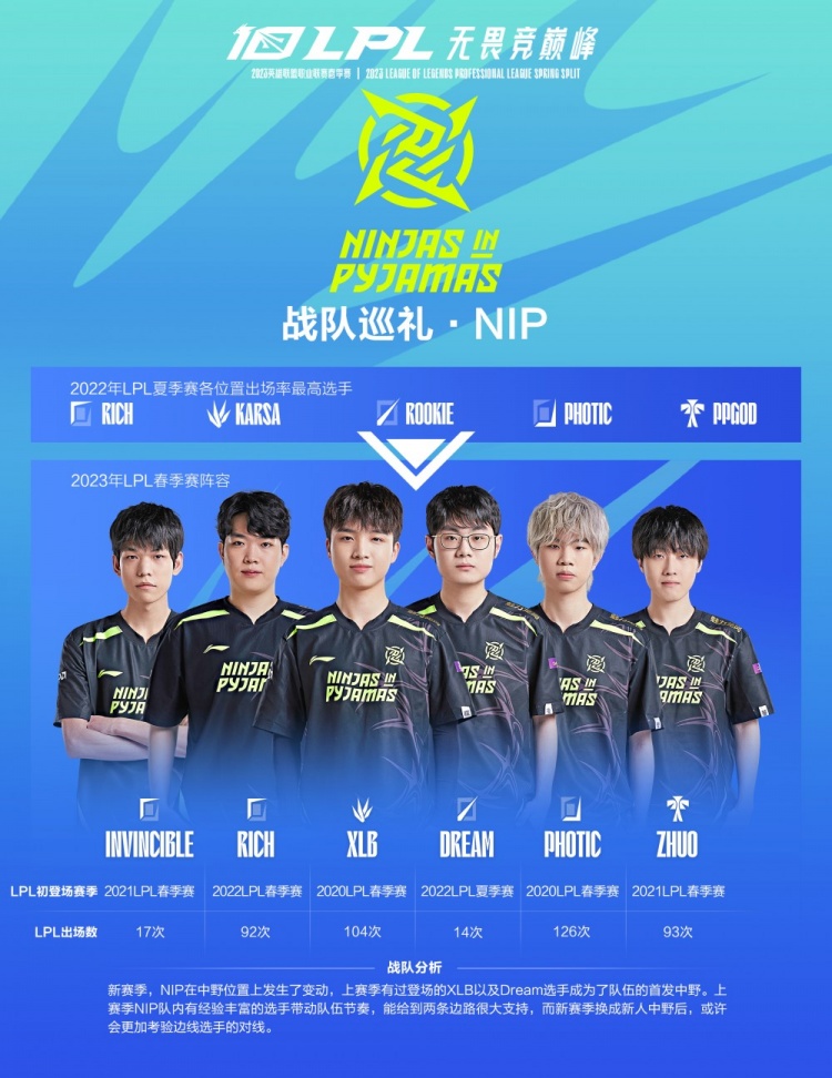 没有单一依 没有单一依