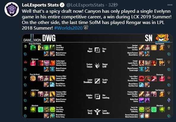 与账簿上同 与账簿上同