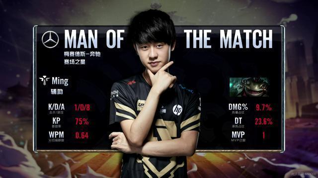 在竞争激烈 在竞争激烈