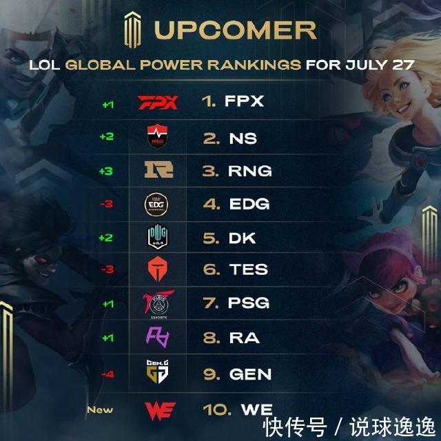 国第三的意 国第三的意