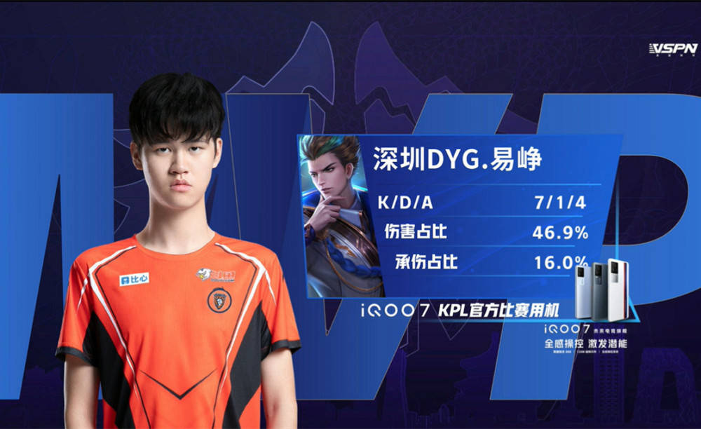 的二次进攻 的二次进攻